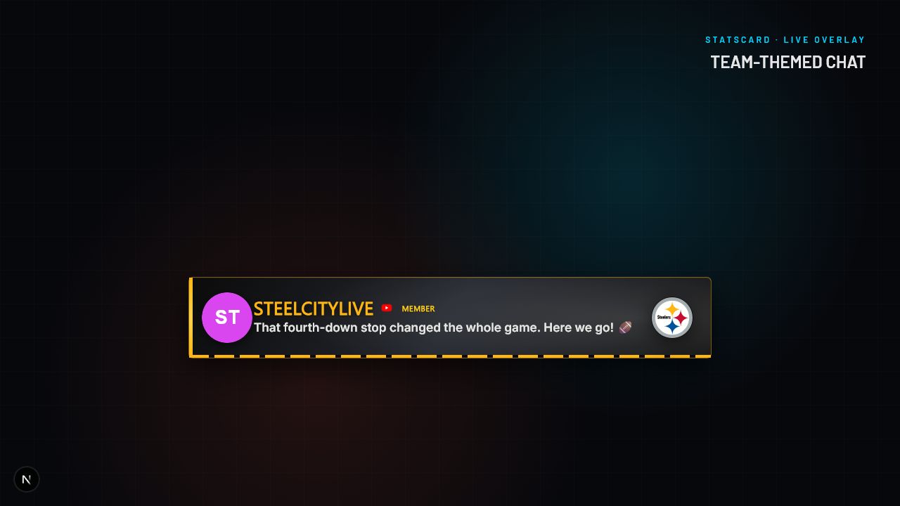 Pittsburgh Steelers team-themed live chat highlight overlay