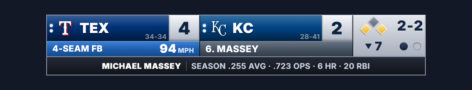 MLB Pitch Bug overlay — live pitch type, velocity, count, bases and rotating stats lip