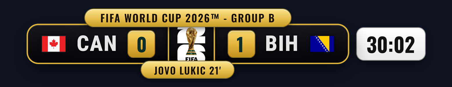 Multi-Sport ScoreBug — gold World Cup 26 broadcast scorebug