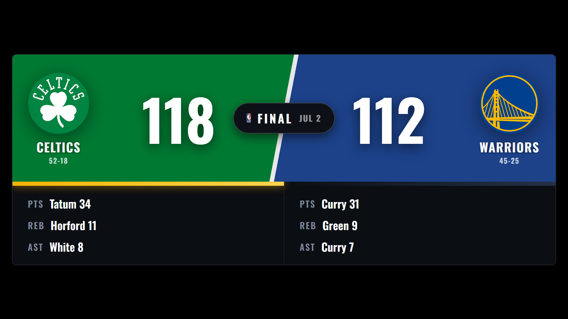 Scoreboard overlay — Color Hero style with full team colors split by a diagonal seam