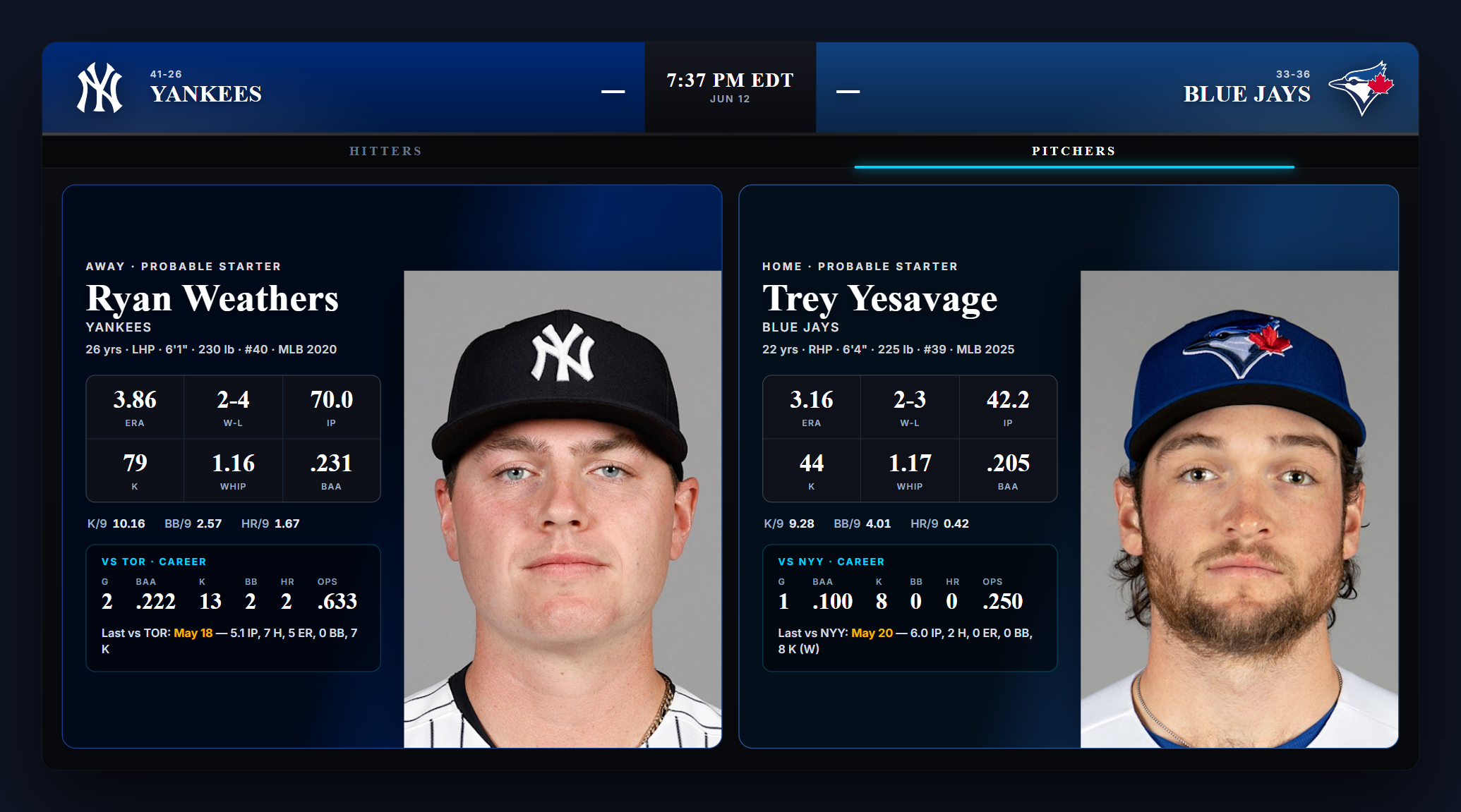 MLB Box Score — Pitchers page with probable starter cards and season rates